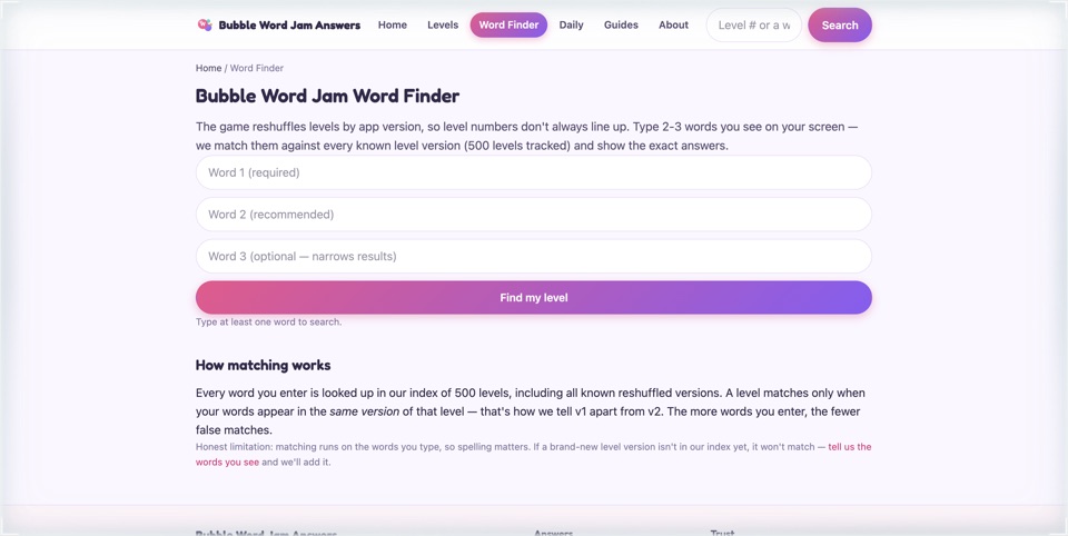 The Bubble Word Jam Word Finder on bubblewordjamanswers.net: input fields for Word 1, Word 2 and Word 3 above a 'Find my level' button, with a 'How matching works' note explaining that entries are matched against an index of 500 levels including reshuffled versions